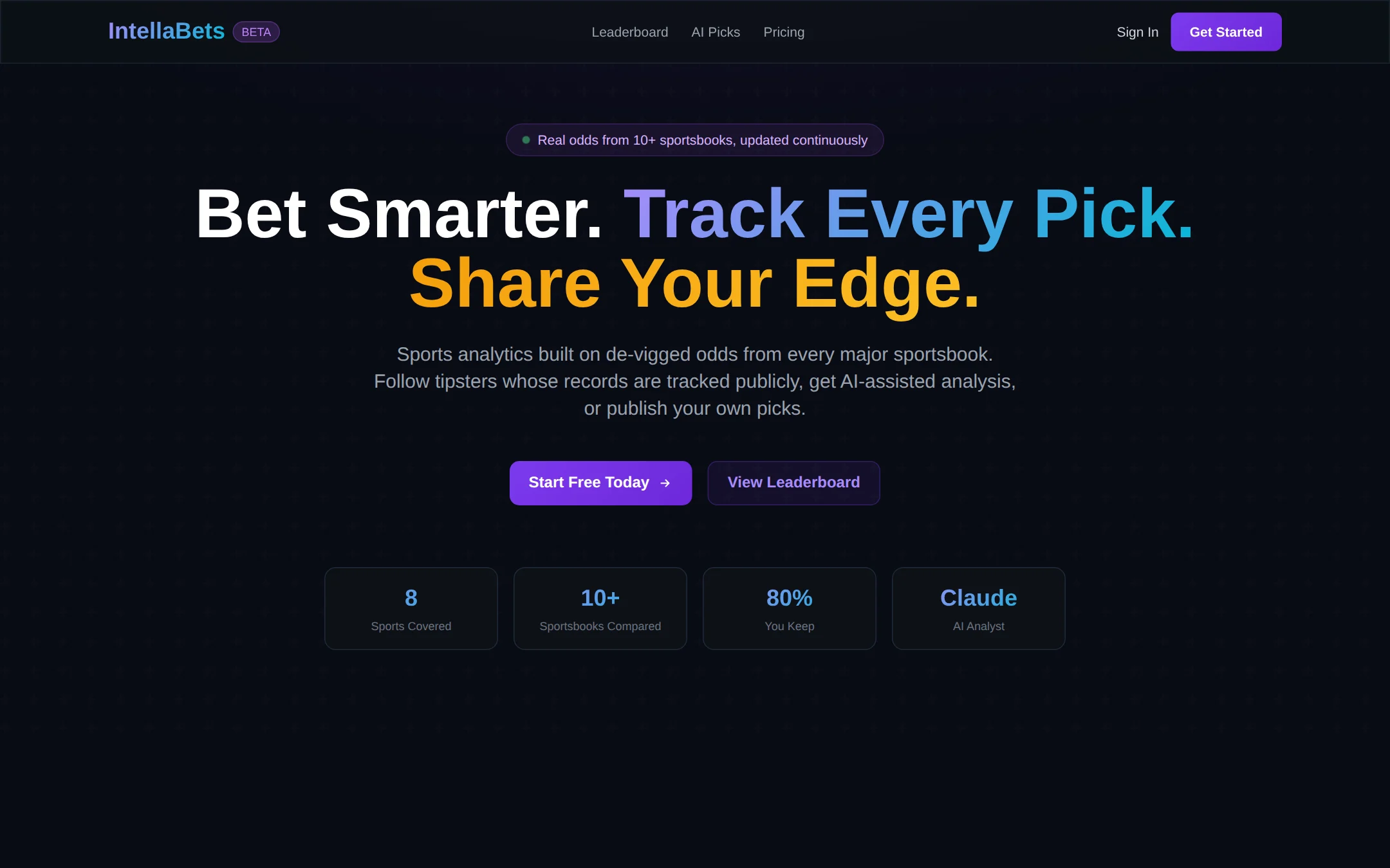 IntellaBets home page with the headline “Bet Smarter. Track Every Pick. Share Your Edge.” and platform statistics.